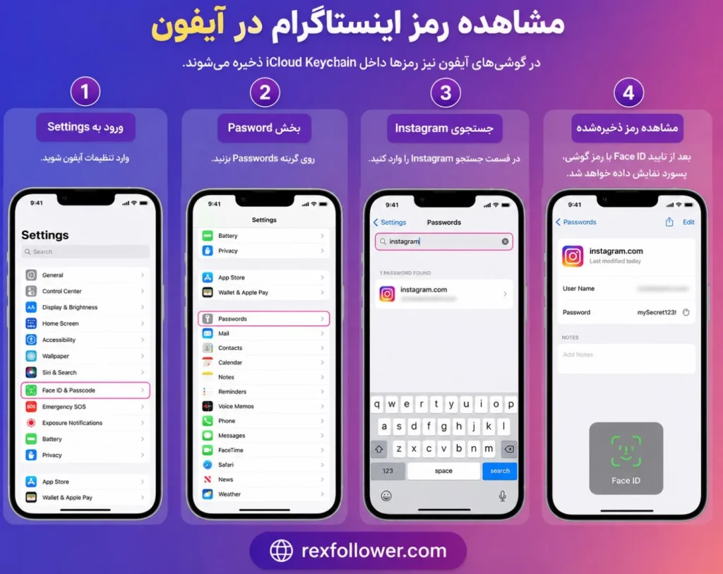 مشاهده رمز اینستاگرام در آیفون