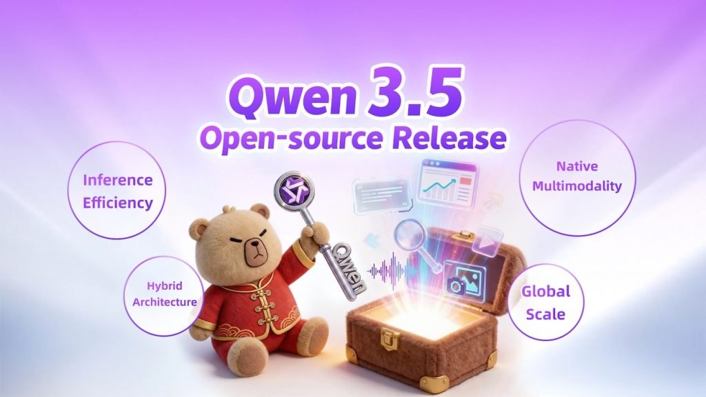 علیبابا Qwen3.5