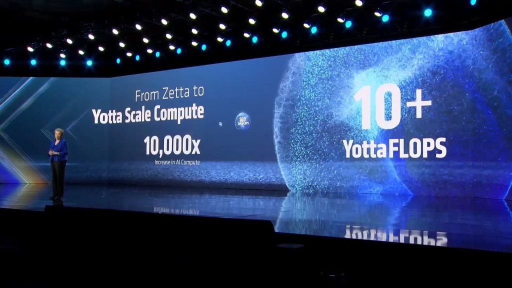 توان پردازشی YottaScale
