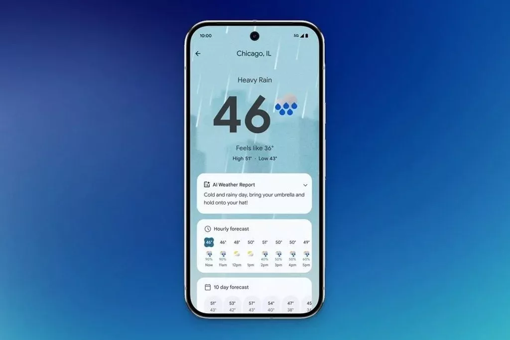 هوش مصنوعی WeatherNext 2 گوگل